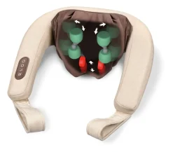 4D Nakkemassage MG 153