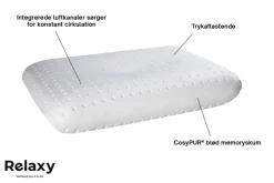 Relaxy HEAVEN PUDE 55x37x11 cm